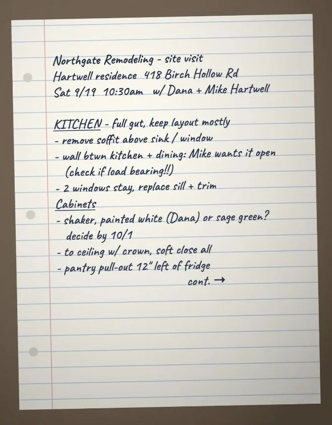 A photographed page of handwritten site notes beside its typed transcription.