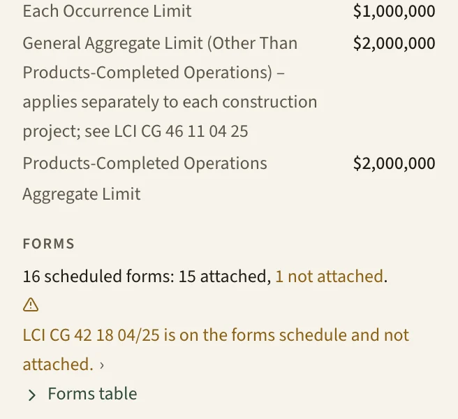 A policy map's summary beside its contents: the named insured, insurer, producer, policy period and limits, then the forms count, 16 scheduled and 15 attached, with a line saying one scheduled endorsement isn't attached. The contents list that endorsement as scheduled and not attached.